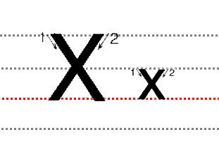 26个英文字母的发音及书写